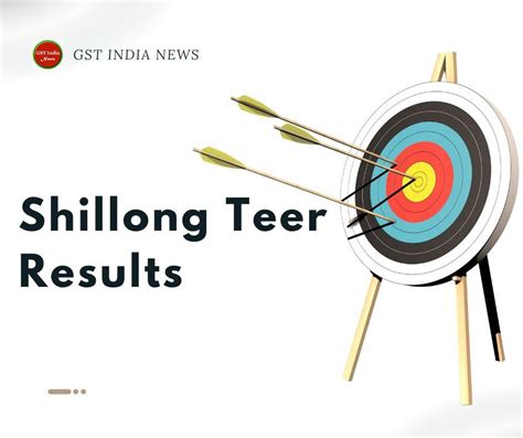 juwai teer chart|Teer Media – Analyse Shillong Archery Sports..